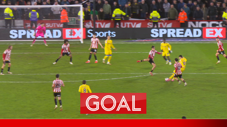 video popup bg image